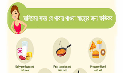 পিরিয়ডের সময় যে খাবারগুলো শরীরের জন্য মারাত্মক ক্ষতিকর! পিরিয়ডের সময় যে খাবারগুলো শরীরের জন্য মারাত্মক ক্ষতিকর!