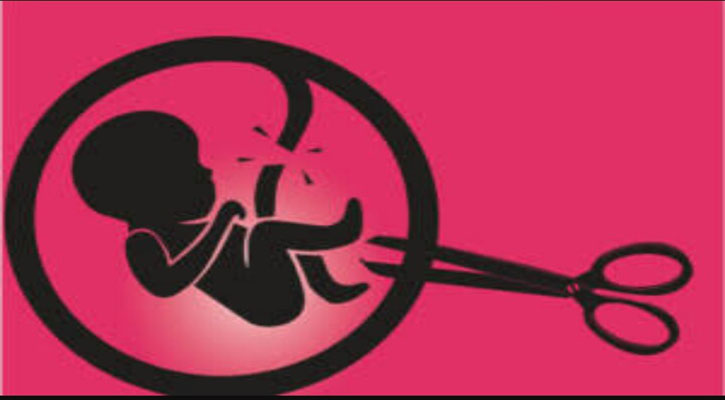 ইনডিউসড অ্যাবর্শন (Induced abortion)