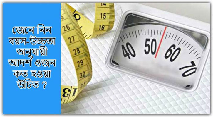 বয়স-উচ্চতা অনুযায়ী আপনার আদর্শ ওজন কত হওয়া উচিত ? বয়স-উচ্চতা অনুযায়ী আপনার আদর্শ ওজন কত হওয়া উচিত ?