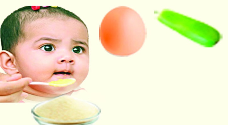 শিশুর আচরণ স্বাভাবিক, নাকি অস্বাভাবিক কিভাবে বুঝবেন?  