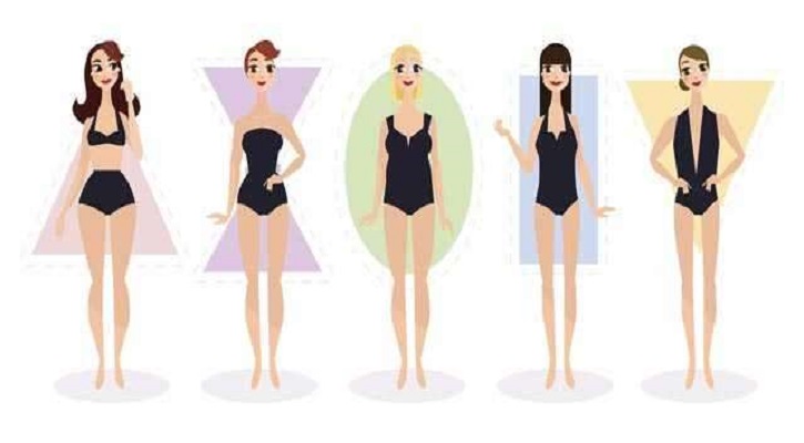 Know About Body Shape Tips