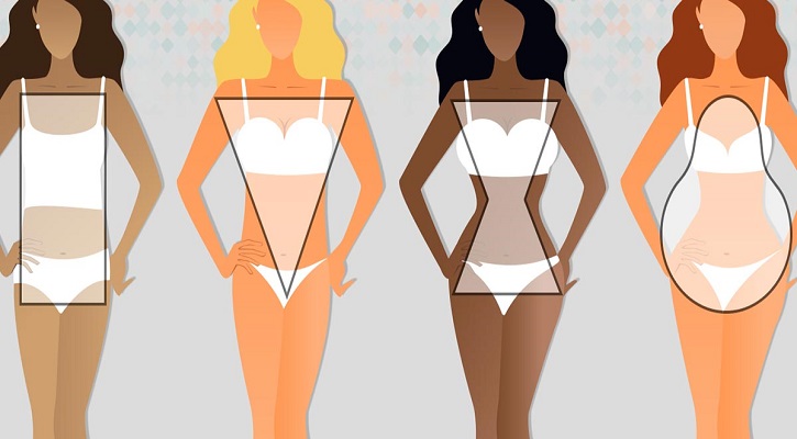 Brief Description About Body Shapes