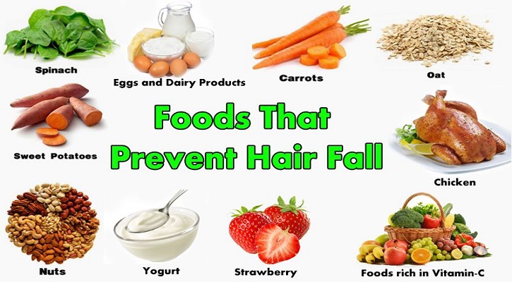 Some Foods to Prevent Hair Fall